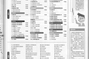 免费300页北京学区房深度陈述速速来拿